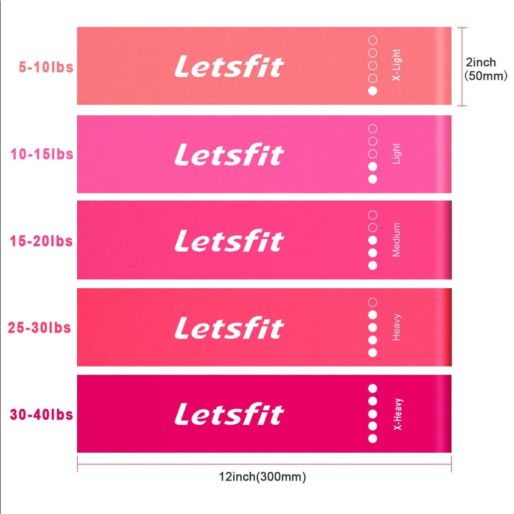 Resistance Workout Bands